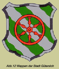 Wappen der Stadt Gütersloh