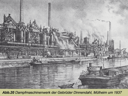 Dampfmaschinen-Werk der Firma Dinnendahl an der Ruhr, Radierung um 1937